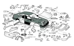 Todo sobre las partes de la carrocería del coche y su función esencial