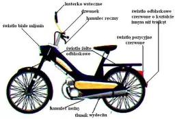 Co to jest motorower? Kluczowe informacje, które musisz znać