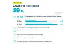 Porównanie internetu na kartę: wybierz najlepszą ofertę bez zbędnych kosztów