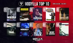 Hity na Vider: Najchętniej oglądane filmy i seriale w Polsce teraz dostępne