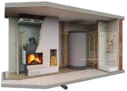 Ile kosztuje kominek z płaszczem wodnym? Zaskakujące ceny i czynniki wpływające