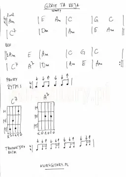 Gdzie ta keja podkład muzyczny – jak znaleźć i pobrać najlepszą wersję