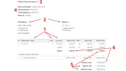 Czy fakturę zaliczkową się księguje? Praktyczne zasady i częste błędy w ewidencji