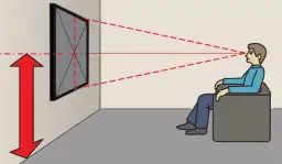 Na jakiej wysokości TV w salonie? Optymalne ustawienie