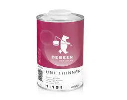 Czym rozcieńczyć lakier samochodowy, aby uzyskać idealny efekt?