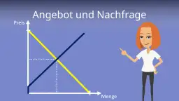 Preisbildung von Angebot und Nachfrage im Unterricht einfach erklärt