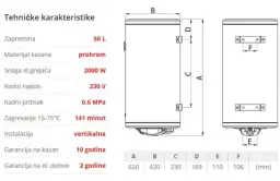 Ile czasu naprawdę nagrzewa się bojler 50l? Sprawdź, jak skrócić ten proces!