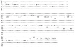 Łatwe akordy Nothing Else Matters - szybka nauka kultowej ballady Metalliki