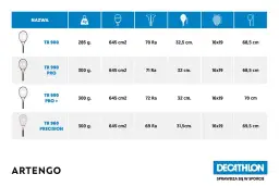 Jak dobrać idealny rozmiar rakiety tenisowej i uniknąć błędów przy wyborze