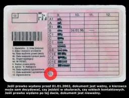 Jak sprawdzić czy mam ważne prawo jazdy i uniknąć kłopotów na drodze