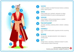 Jak zrobić strój szlachcica - proste kroki do autentycznego kostiumu