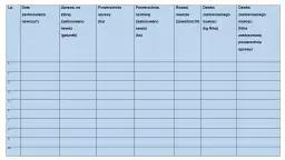 Ewidencja nawożenia: Kluczowy element zarządzania gospodarstwem