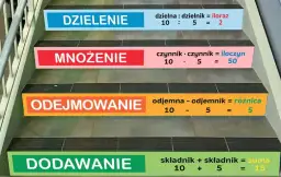 Poznaj schody, które zajmują najmniej miejsca: 5 sprawdzonych rozwiązań
