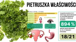 Ile kalorii ma pietruszka? Poznaj wartość odżywczą tego warzywa