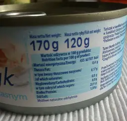 Ile kalorii ma tuńczyk w sosie własnym? Poznaj wartość odżywczą