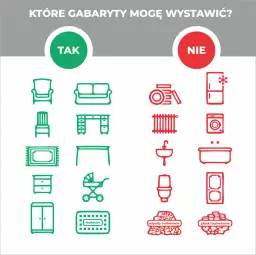 Co to są gabaryty śmieci i jak się ich pozbyć - poradnik bez tajemnic