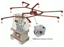 Jak prawidłowo zamontować turbinę do kominka i uniknąć błędów montażowych