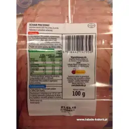 Schab ile kalorii? Zaskakujące fakty o kaloryczności popularnego mięsa