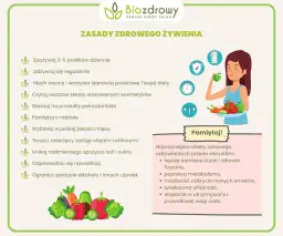 Ile kalorii powinna mieć kolacja - poznaj zalecane porcje i zasady