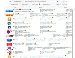 Rozpoznaj programy TV: Quiz z dopasowywania nazw do opisów