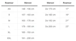 Jaki rozmiar roweru do wzrostu 180 cm? Uniknij błędów przy wyborze