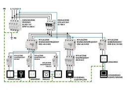 Schemat instalacji elektrycznej w domu: kompletny poradnik