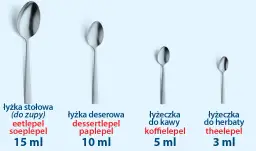 7 gram kawy ile to łyżeczek - jak uniknąć błędów w parzeniu