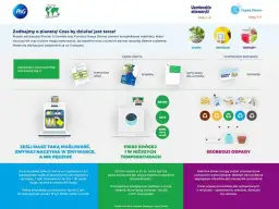 Przykładowe prace na rzecz środowiska - skuteczne inicjatywy ekologiczne