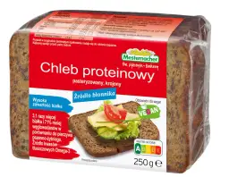 Gdzie kupić chleb proteinowy? Sprawdź najlepsze opcje i ceny