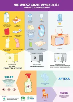 Gdzie wyrzucić pojemnik po dezodorancie? Prawidłowa segregacja