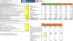 Kalkulator Polski Ład dla działalności: oblicz podatki i składki