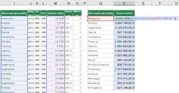 Jak wpisać sumę w Excelu - Najprostszy sposób na sumowanie danych