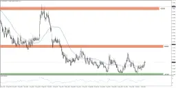 Ile to jest 19,99 euro? Przelicz i poznaj aktualny kurs wymiany
