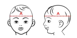 Jak zmierzyć obwód głowy dziecka do czapki i uniknąć złego wyboru rozmiaru