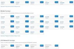 Prawdziwe zarobki na ankietach online: realne stawki i najlepsze platformy