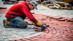 Jaka jest cena układania kostki brukowej za m2?