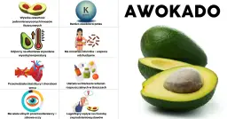 Czy awokado jest zdrowe? Poznaj 8 niezwykłych właściwości tego owocu