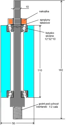 Jak zrobić wrzeciono do wiertarki - uniknij najczęstszych błędów