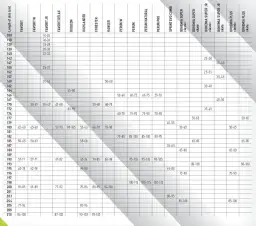 Jak dobrać odpowiednią długość nart biegowych do swojego wzrostu