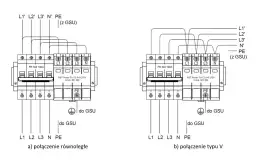 Jak prawidłowo podłączyć ogranicznik przepięć: Krok po kroku