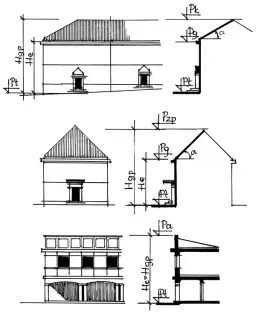 Jak prawidłowo mierzyć elewację frontową i uniknąć kosztownych błędów