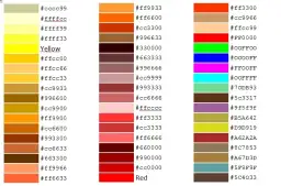 Jak znaleźć i używać kolorów w HTML – proste rozwiązania dla każdego