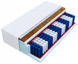 Ile kosztuje materac do łóżka? Sprawdź ceny i wybór dla siebie