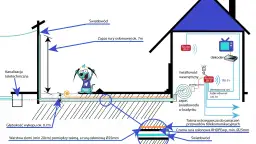 Jak wygląda montaż światłowodu? Proces instalacji krok po kroku bez niespodzianek