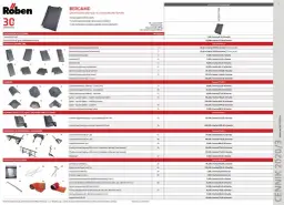 Ile dachówki röben potrzebujesz na m2? Sprawdź, by uniknąć błędów