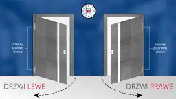 Jak odróżnić drzwi prawe od lewych - uniknij kosztownych błędów