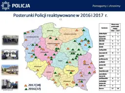 Aktualne pozycje policji w czasie rzeczywistym: gdzie stoją patrole w Polsce