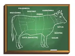 Wołowina skąd pochodzi? Prawda o mięsie, które jesz codziennie