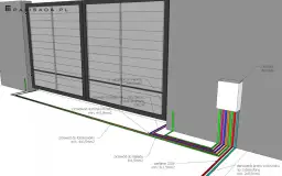 Jaki kabel do bramy przesuwnej – uniknij kosztownych błędów przy wyborze
