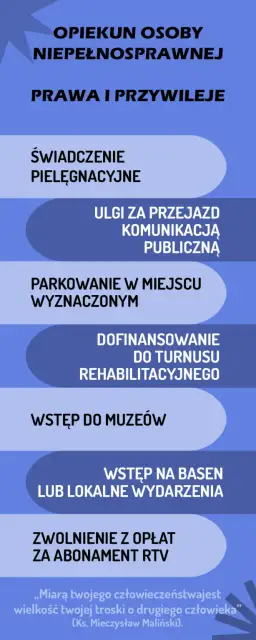 Czy opiekun osoby niepełnosprawnej płaci za bilet w Warszawie? Sprawdź zasady i ulgi